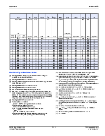 ͺ[name]Datasheet PDFļ5ҳ