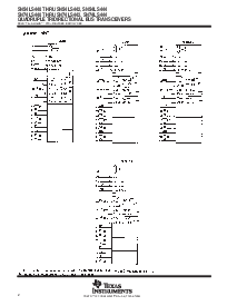 ͺ[name]Datasheet PDFļ2ҳ