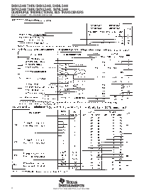 浏览型号SN74LS442N的Datasheet PDF文件第4页