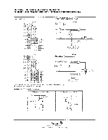 浏览型号SN74LS446D的Datasheet PDF文件第2页