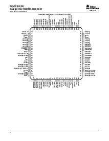 浏览型号TMS470R1A288的Datasheet PDF文件第4页