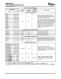 浏览型号TMS470R1A288的Datasheet PDF文件第10页