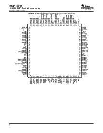 浏览型号TMS470R1B1M的Datasheet PDF文件第2页