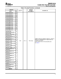 浏览型号TMS470R1B1M的Datasheet PDF文件第9页