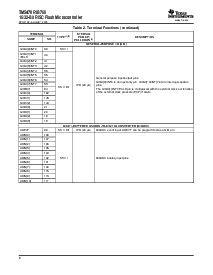 浏览型号TMS470R1B768的Datasheet PDF文件第8页