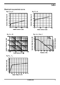 ͺ[name]Datasheet PDFļ8ҳ