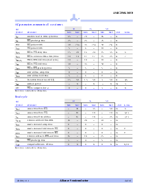 浏览型号AS4C256K16E0的Datasheet PDF文件第4页