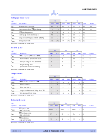 浏览型号AS4C256K16E0的Datasheet PDF文件第6页