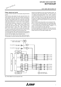 ͺ[name]Datasheet PDFļ7ҳ