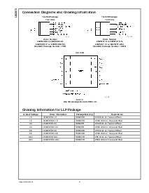 浏览型号LM2673S-5.0的Datasheet PDF文件第2页
