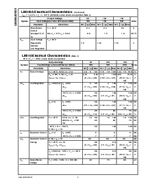 浏览型号LM340S-5.0的Datasheet PDF文件第4页