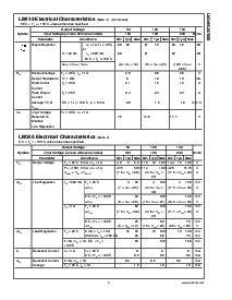 浏览型号LM340S-5.0的Datasheet PDF文件第5页