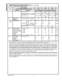 浏览型号LM340S-5.0的Datasheet PDF文件第6页