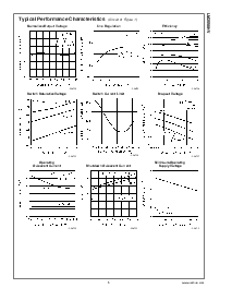 浏览型号LM2590HVS-5.0的Datasheet PDF文件第5页