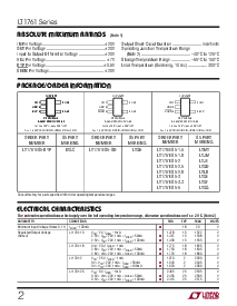 ͺ[name]Datasheet PDFļ2ҳ