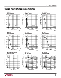 浏览型号LT1761ES5-2.5的Datasheet PDF文件第7页