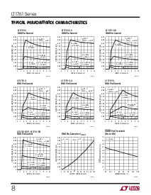 浏览型号LT1761ES5-BYP的Datasheet PDF文件第8页