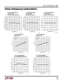 ͺ[name]Datasheet PDFļ5ҳ