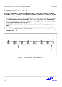 浏览型号S524A40X21的Datasheet PDF文件第12页