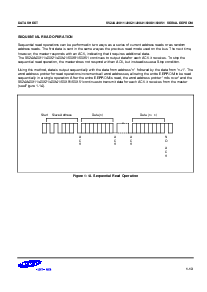 浏览型号S524A40X21的Datasheet PDF文件第13页