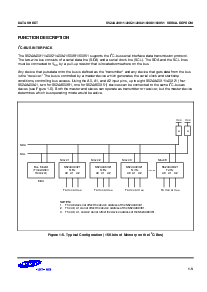 浏览型号S524A40X21的Datasheet PDF文件第5页