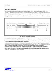 浏览型号S524A60X81的Datasheet PDF文件第9页