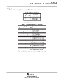 ͺ[name]Datasheet PDFļ7ҳ