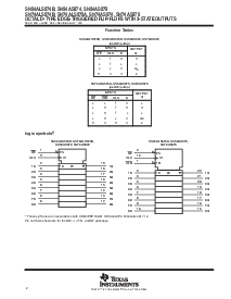 浏览型号SN54ALS574BJ的Datasheet PDF文件第2页