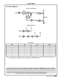 浏览型号ACTS573HMSR的Datasheet PDF文件第2页