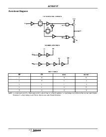 浏览型号ACTS573T的Datasheet PDF文件第2页