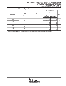 浏览型号74ALS573的Datasheet PDF文件第5页