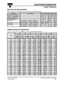 ͺ[name]Datasheet PDFļ3ҳ