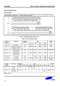 浏览型号S5L9286F02-T0R0的Datasheet PDF文件第10页