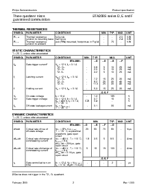 浏览型号BTA208S-600D的Datasheet PDF文件第2页