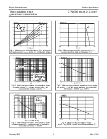 浏览型号BTA208S-600D的Datasheet PDF文件第3页