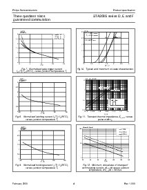 浏览型号BTA208S-600D的Datasheet PDF文件第4页