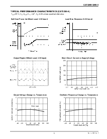 浏览型号CAT3200ES6-5-TE13的Datasheet PDF文件第5页