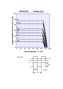 ͺ[name]Datasheet PDFļ7ҳ