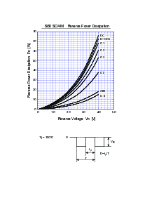 ͺ[name]Datasheet PDFļ5ҳ