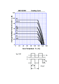 ͺ[name]Datasheet PDFļ7ҳ