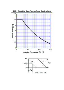 ͺ[name]Datasheet PDFļ9ҳ