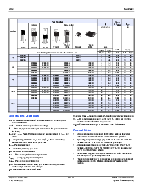 浏览型号S6055W的Datasheet PDF文件第2页