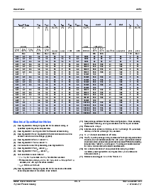 浏览型号S6065J的Datasheet PDF文件第3页