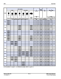 浏览型号S6055W的Datasheet PDF文件第4页