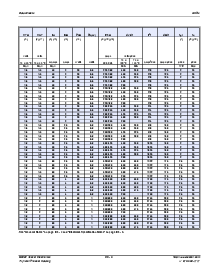 浏览型号S6065J的Datasheet PDF文件第5页