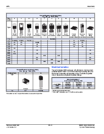 浏览型号S6065J的Datasheet PDF文件第6页