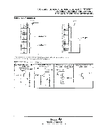 浏览型号74LS682的Datasheet PDF文件第3页