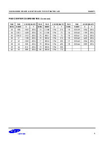 浏览型号S6A0071的Datasheet PDF文件第5页