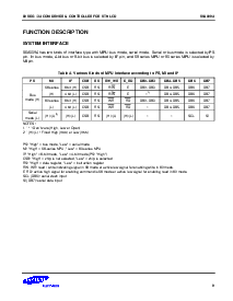 浏览型号S6A0094的Datasheet PDF文件第13页