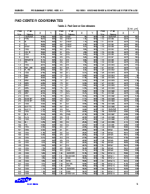 浏览型号S6B0721的Datasheet PDF文件第9页